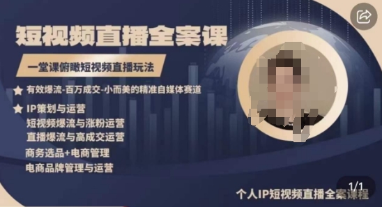 高品质IP短视频直播全案课程，一堂课俯瞰短视频直播玩法-智赚网创